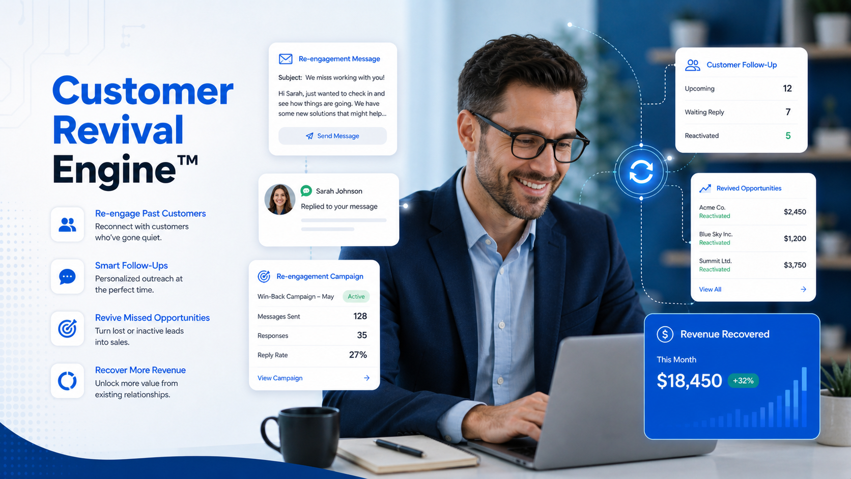 Customer Revival