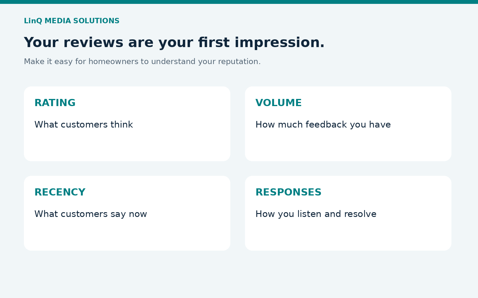 Your reviews are your first impression: ratings, volume, recency, and responses.